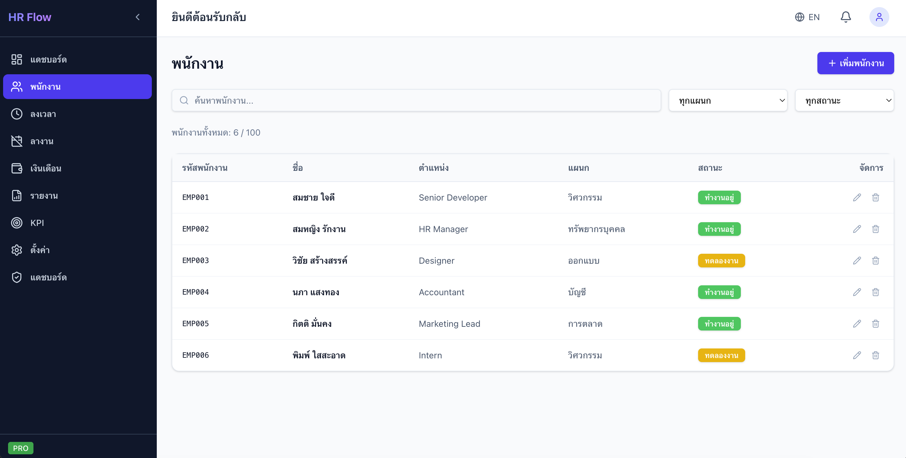 HR Flow ระบบจัดการพนักงาน ลงเวลา คำนวณเงินเดือน